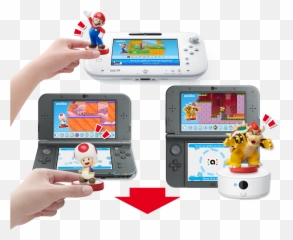 Download Wii U Gamepad Controller Or - Wii U 3ds Controller Png,Nintendo 3ds Png