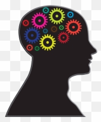 Meditation Affects Your Mind - Processing Clipart Png,Mind Png