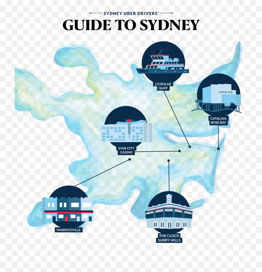 Über Curious In Sydney A Few Months Ago The Heist Team - Clip Art Png,Uber Driver Logo