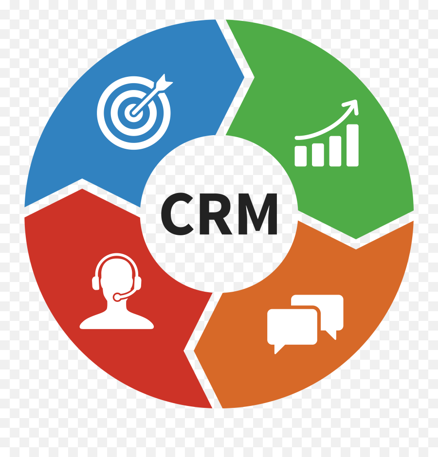 4 Benefits Of Using A Crm For Small Businesses - Customer Relationship Management Png,Market Demand Icon