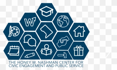 Nashman News Gw Center For Civic Engagement And Public - Diverse Set Of Skills png