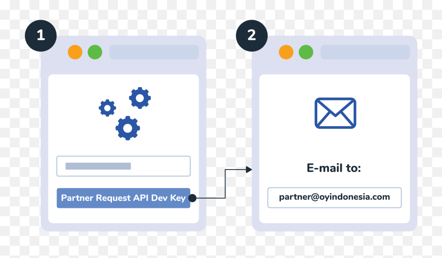 Introduction U2013 Oy Api Documentation - Dot Png,Cydia Icon Ios 9