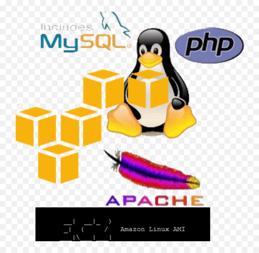 Apache Php Mysql And Ftp Server - Amazon Aws Amazon Web Services Ppt Logo Png,Php Mysql Icon