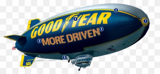 Blimp Science - Does A Blimp Work Png,Airship Png