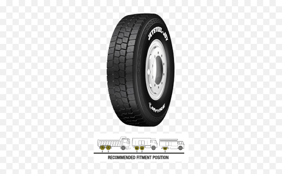 Radial Tyre Truckbus Tire Manufacturing In India - Jk Jk Tyre Png,Tire Png