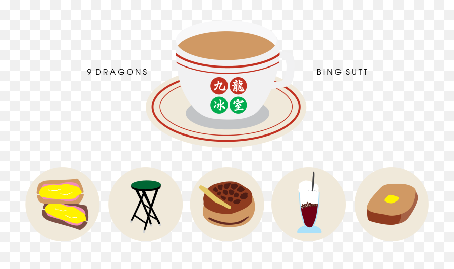 Branding For Nine Dragons Bing Sutt - Kunstkammer Cabinet Coffee Cup Png,Bing Logo Png