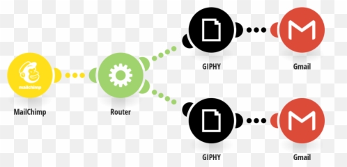 Create Gif Images Using Giphy From Mailchimp Subscribers And - Airtable Google Forms png