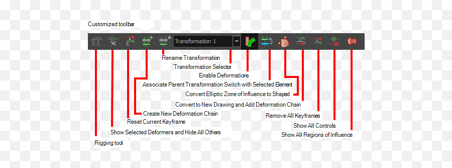 Deformation Toolbar - Toon Boom Harmony Reset Deformation Png,Toolbars Icon