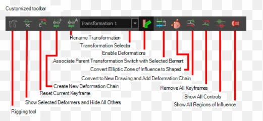 Deformation Toolbar - Toon Boom Harmony Reset png