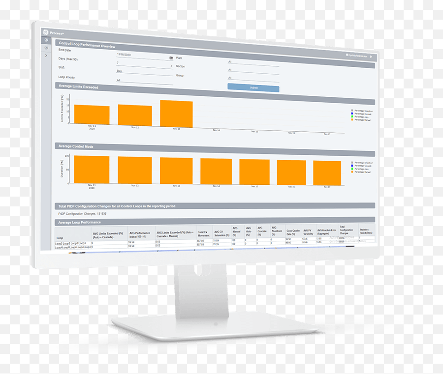 Cimplicity Hmi And Scada Ge Digital - Office Equipment Png,Creo 2.0 Grid Icon