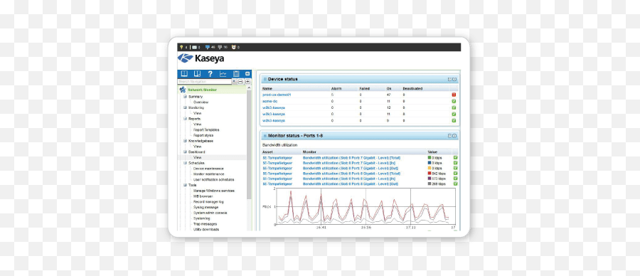 Kaseya Network Performance - Kaseya Monitoring Dashboard Png,Kaseya Agent Icon