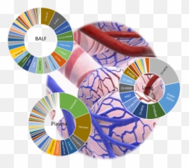 The Uc Davis Lipid Analytical Core Facility Dot Png