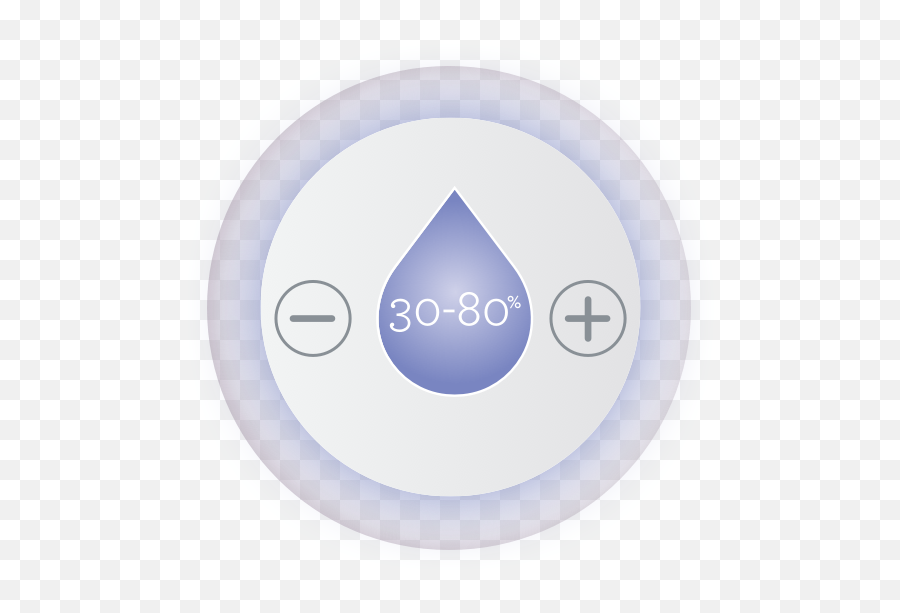 Smartdry - Dot Png,Humidity Icon