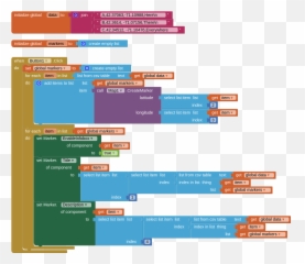 Marker - MIT App Inventor Vertical png