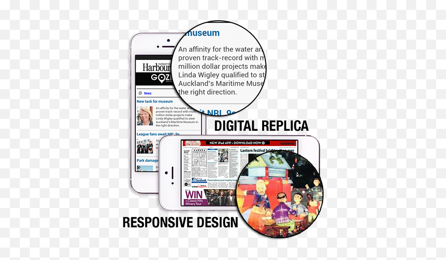 Simple Digital Newspapers Equal Top Roi - Realview Mobile Phone Png,Newspapers Png