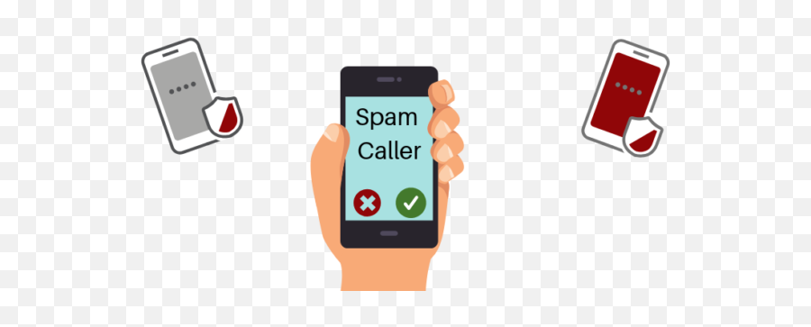 What To Do About Those Annoying Robocalls - Sterling Technology Applications Png,Spam Png