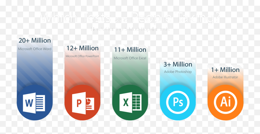 Gmetrix - Office 2013 Png,Office 2016 Logo