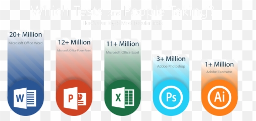 Gmetrix - Office 2013 png