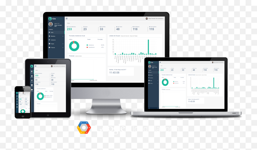 Devices - Google Cloud Platform Png,Devices Png