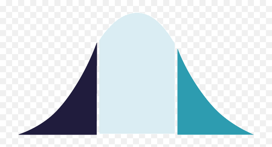 Hr Management System Tech Hrms Technology U2013 Atmoz - Vertical Png,Bell Curve Icon