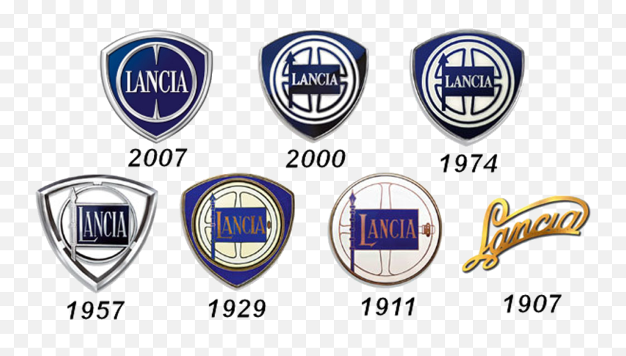 Lancia Logo Car Symbol Meaning And History - Lancia Car Logo Png,Renault Car Logo