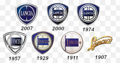 Lancia Logo Car Symbol Meaning And History - png