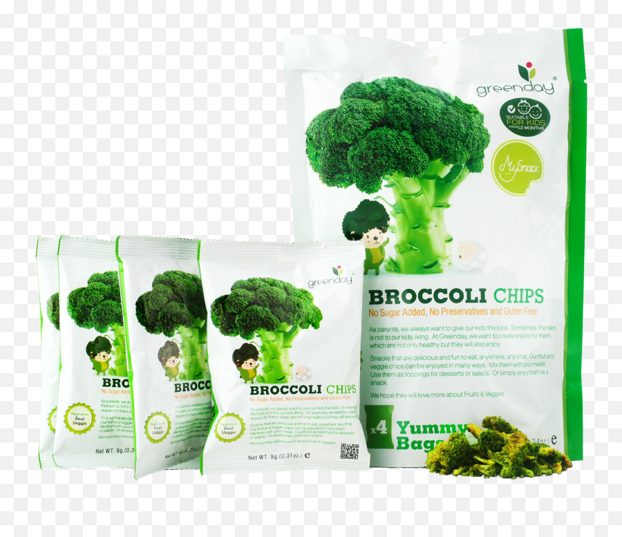 Download Brocoli 4x Pack - Broccoli Png,Brocoli Png