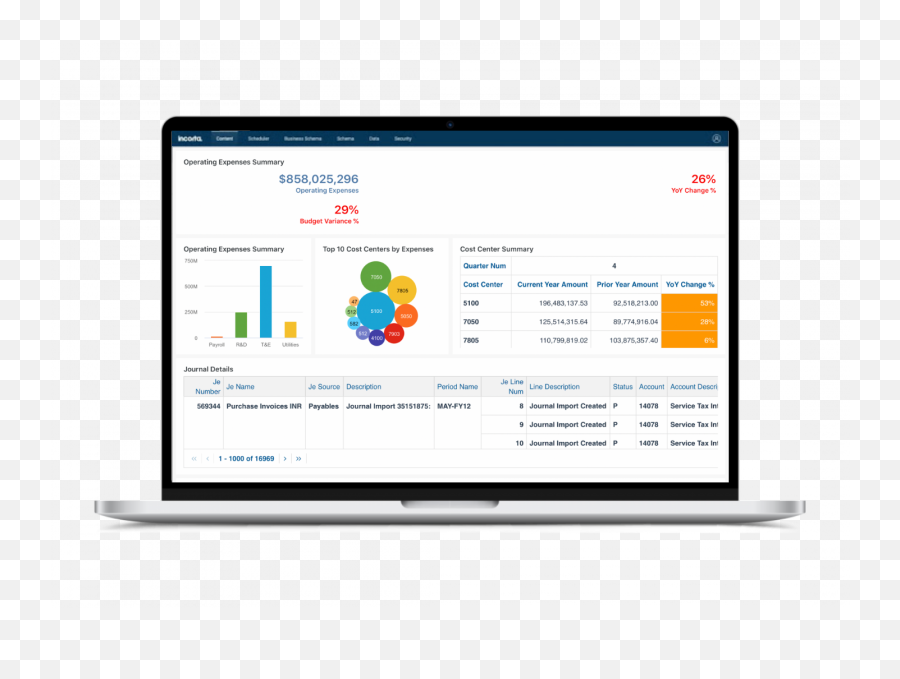 Netsuite Analytics Modern Data Platform Incorta - Technology Applications Png,Oracle Icon