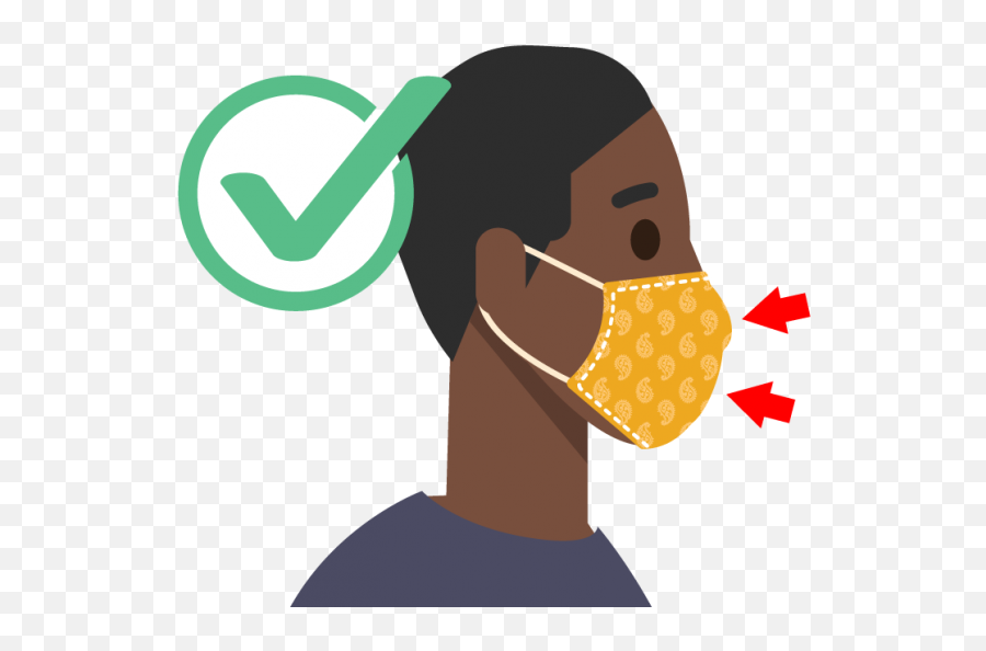 Your Guide To Masks Cdc - Uso De Mascarilla Animado Png,Icon Face Shields