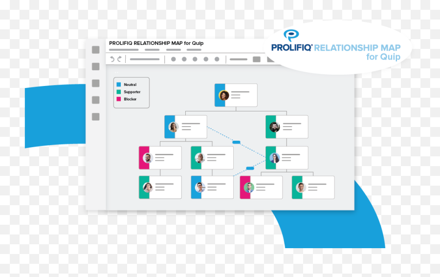 Org Chart U0026 Relationship Mapping For Quip App Charts Png Icon