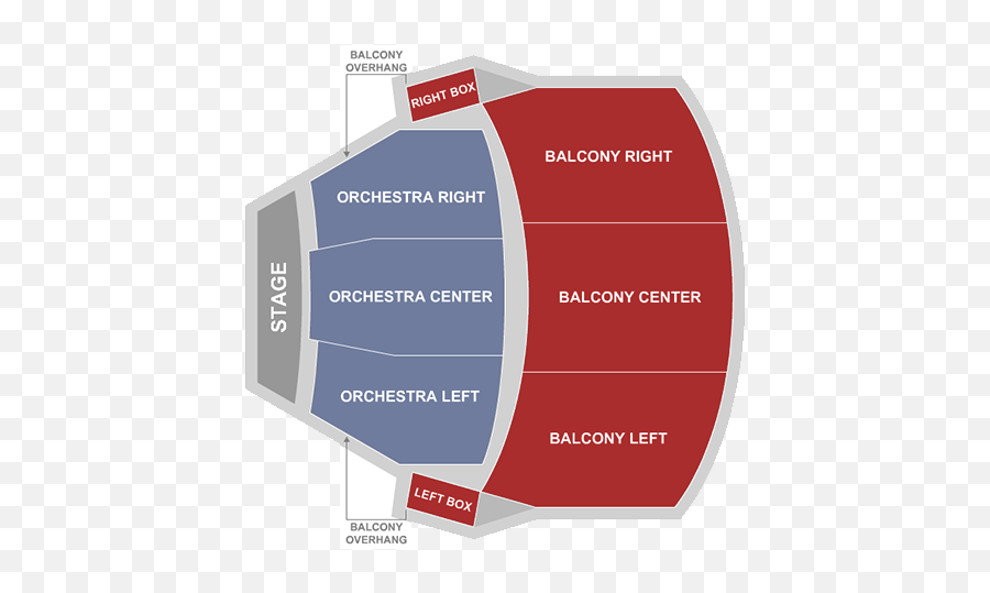 Tickets That Golden Girls Show - Dayton Oh At Ticketmaster Diagram Png,Golden Girls Png