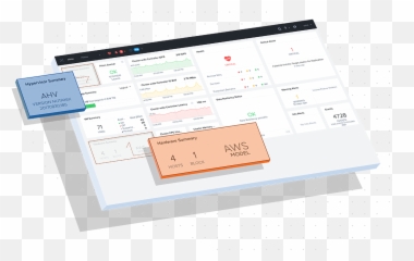 Hybrid U0026 Multi Cloud Platform And Services Nutanix - Display Device Png,Clound Png