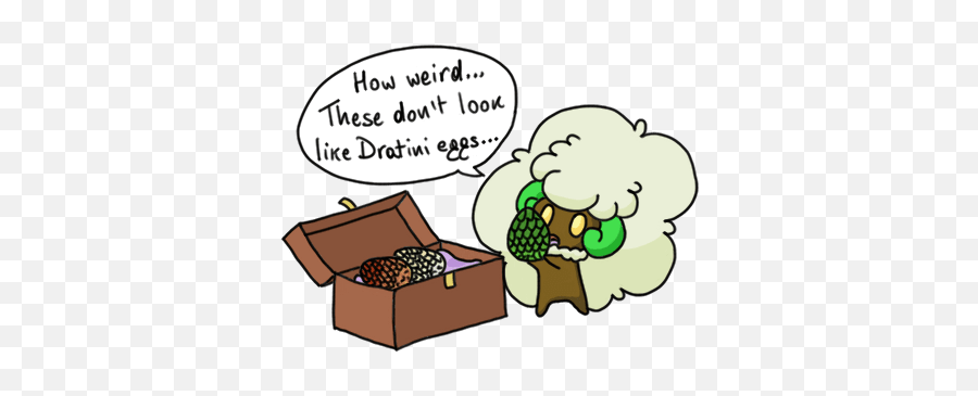 Todayu0027s Topical Type Is Dragon Pucl - Cartoon Png,Dragonite Png