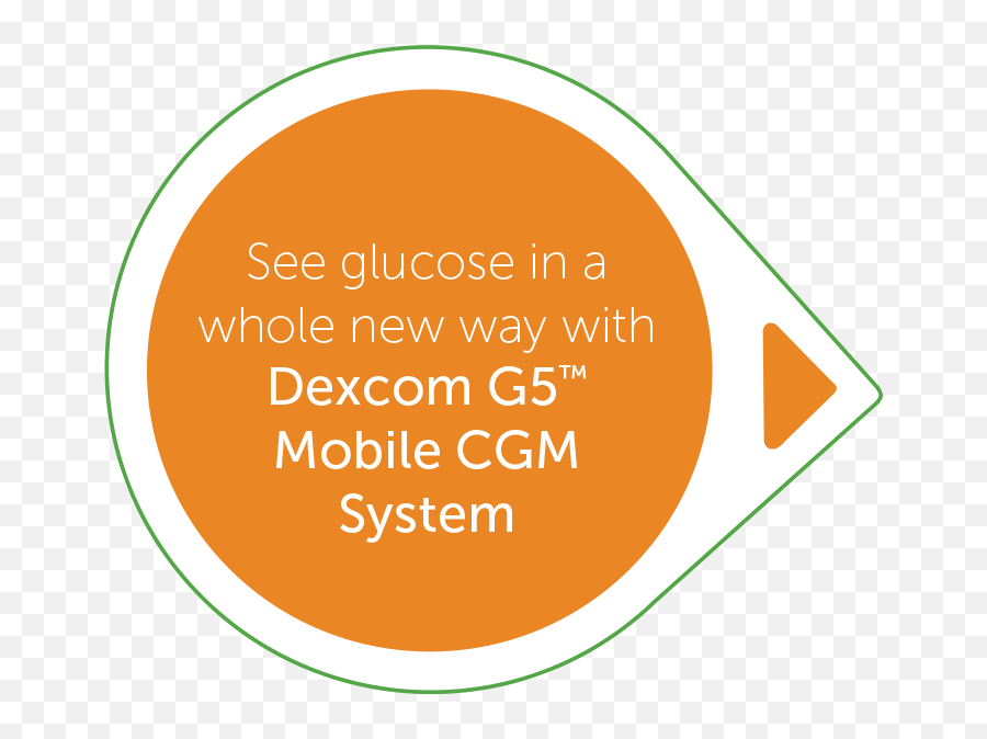Dexcom G5 Mobile - Call Out Dexcom Dot Png,Call Out Png