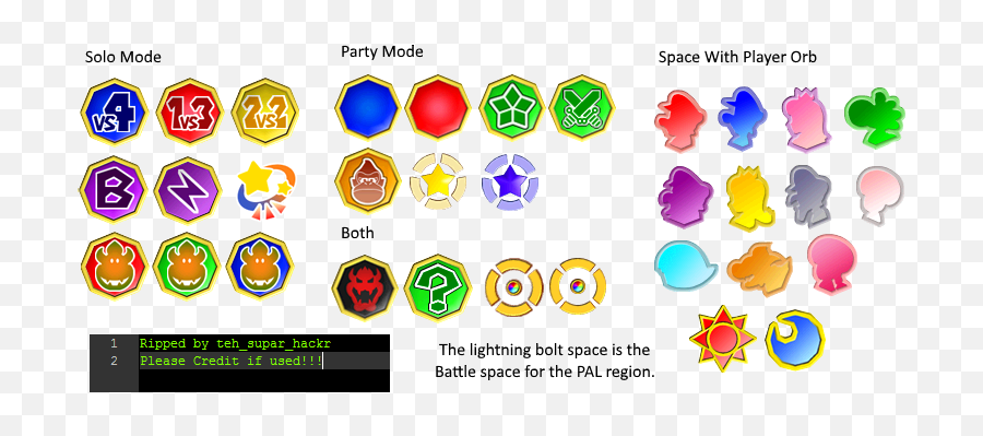 Gamecube - Mario Party 6 Spaces The Textures Resource Screenshot Png,Mario Party Png