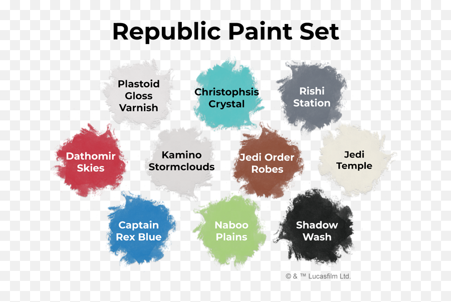 Enter The Clone Wars - Fantasy Flight Games Star Wars Legion Paint Set Png,Star Wars The Clone Wars Logo