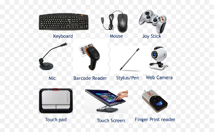 Input Devices Png Transparent - Input Devices Of Computer,Devices Png