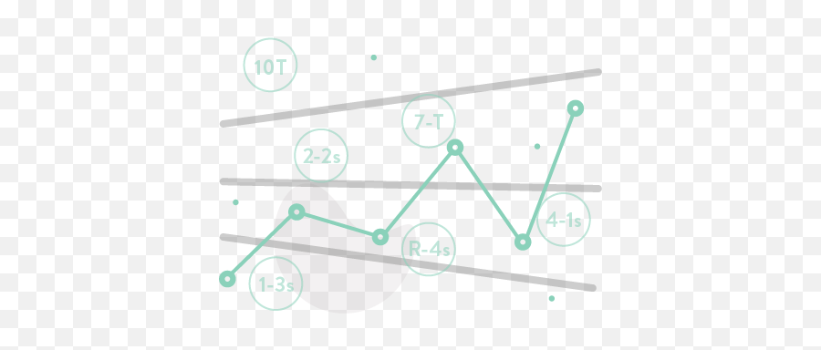 Labsis - Laboratory Information System Dot Png,Laboratory Information System Icon For Results