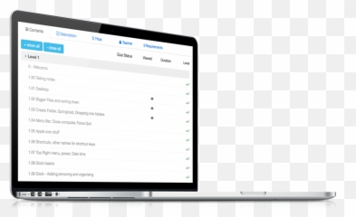 Table Of Content - Joomla LMS for eLearning Technology Applications png