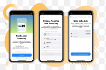 Ios 15 Whatu0027s New With Push Notifications - Ios Bildirim png