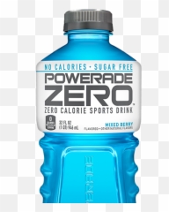 Zero Calorie Sugar Free Sports Drink - Solution png