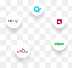 Technology Partners - Kibo Commerce Dot png