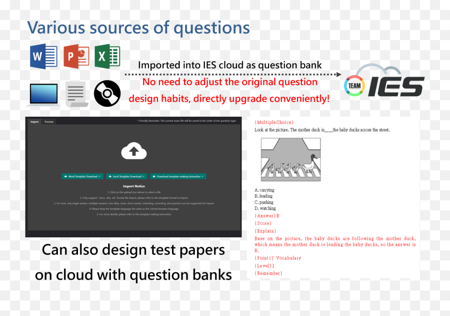 Ies 5 Smarter Teaching Serviceteam Model Cloud Habook - Language Png,Lol Duck Icon