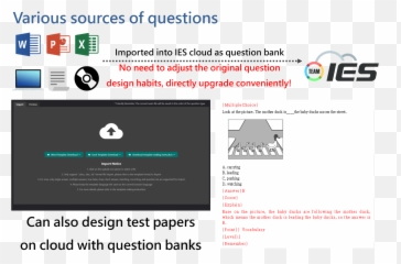 Ies 5 Smarter Teaching Serviceteam Model Cloud Habook - Language png