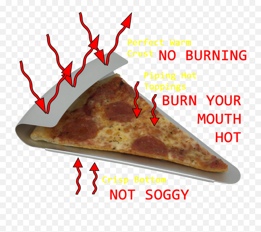 Download Pizza Slice Png Tumblr - Facebook Full Size Png Pizza,Pizza Slice Transparent