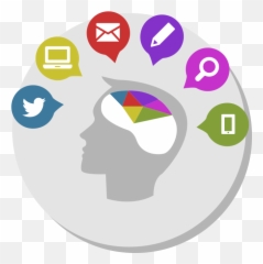 Top Of Mind Awareness Png - Marketing Top Of Mind Awareness,Mind Png