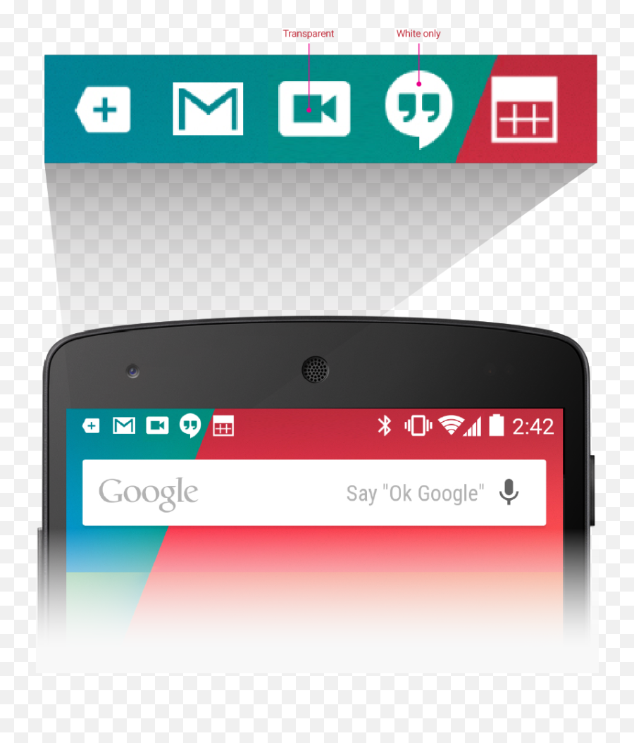 Design For Notifications - Google Play Png,Android Notification Icon List