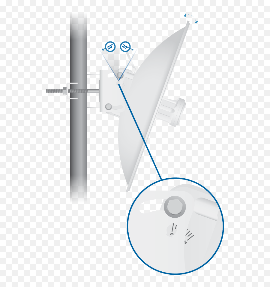 Pbe - 5acgen2 Quick Start Guide Ubiquiti Tilt To Connected Radio Png,Pbe Icon