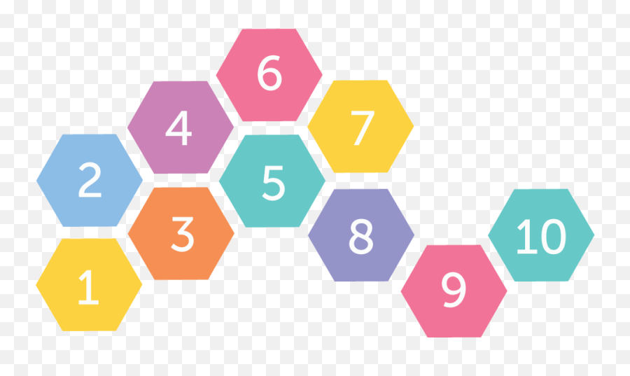 Sqaure Png - Download Standards Of Bersicht Transparent Forcepoint Casb And Dlp,Hexagon Transparent Background