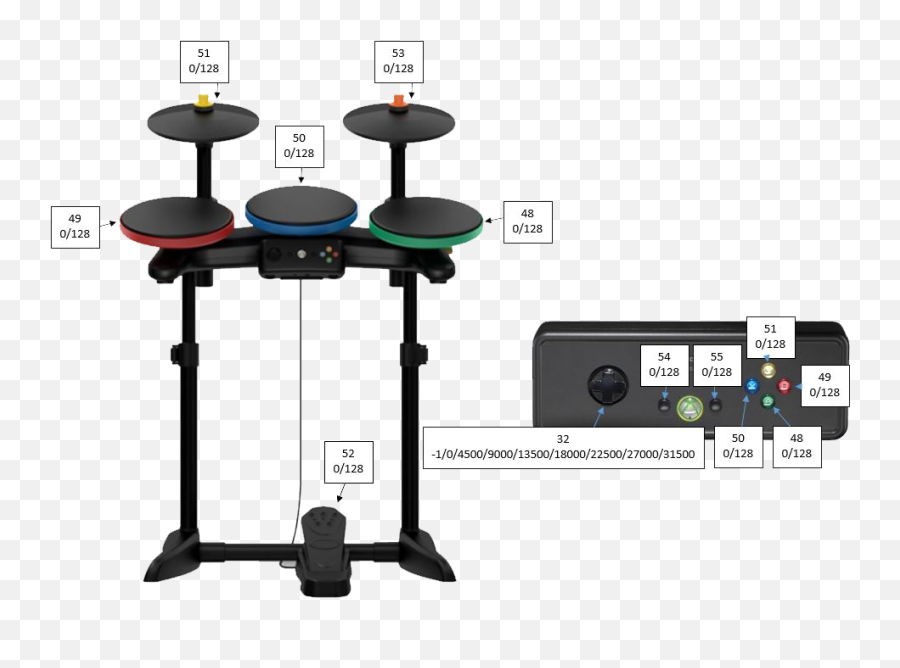 Guitar Hero Drums Png Clip Art Freeuse Library - Wii Drums Xbox 360 Guitar Hero Drums,Drums Png